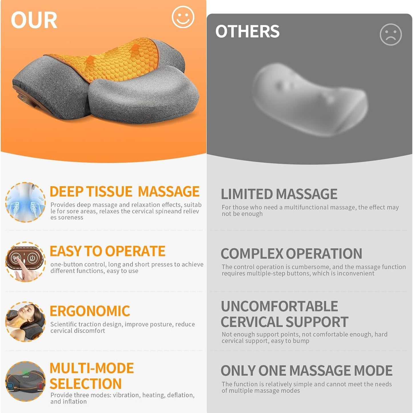 Switch Cervical Spine Pillow to Protect the Vertebrae for Sleeping Special Massage Spine Non-Traction Heating Compress